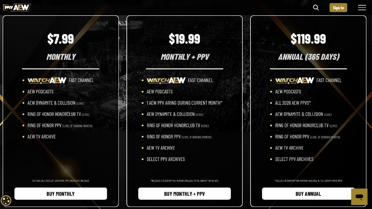 Subscription tiers for MyAEW