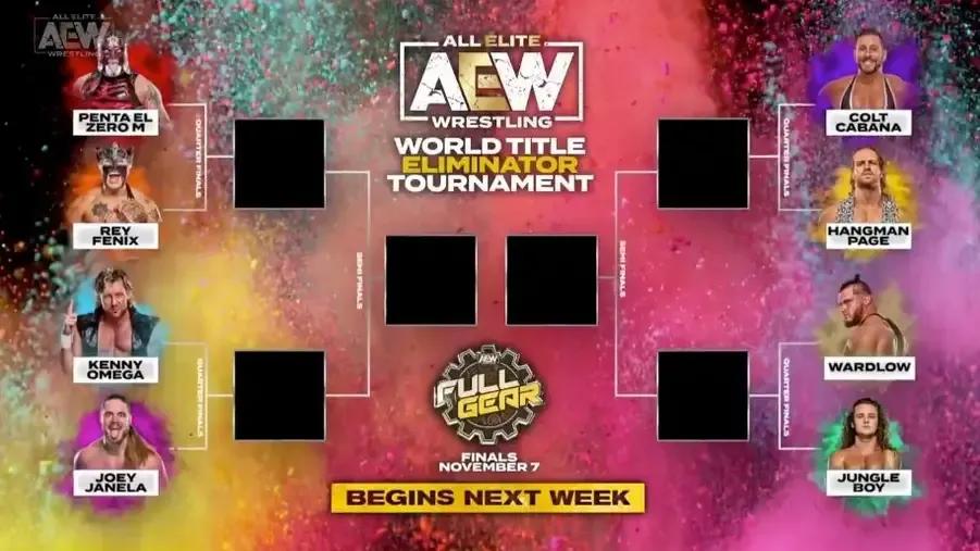 AEW World Title Eliminator.jpg